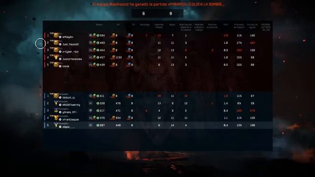 Warface/El chileno/Snake