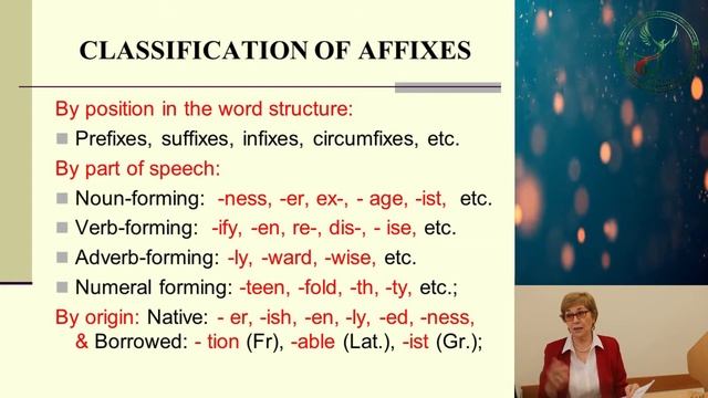WORD FORMATION IN MODERN ENGLISH AND ITS PRODUCTIVE TYPES |Tukhtakhodjaeva Z.T.