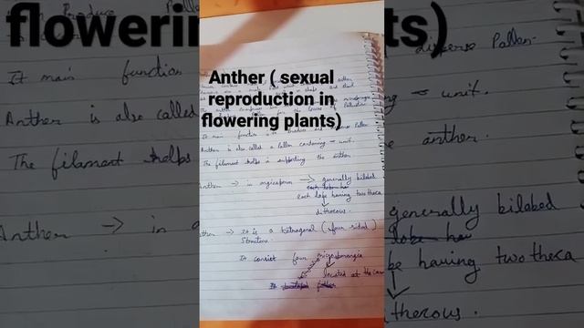 anther ( sexual reproduction in flowering plants) #neet#biology#Tyche( TYKHE)