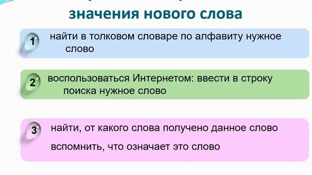 Раздел 4. Лекция 2 Уровни речевой работы