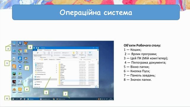 5 клас НУШ Операційна система та її призначення  Файли та папки