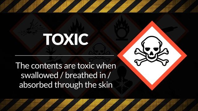 The COSHH symbols and their meanings | iHASCO