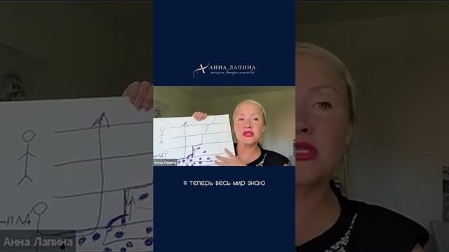 Тайный код богатства и развития #анналапина #карма
