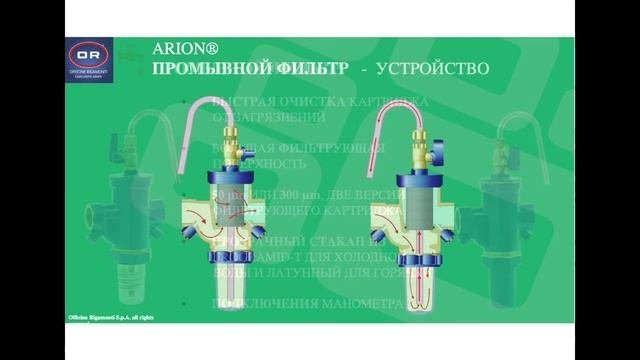 OR Линия водоснабжения
