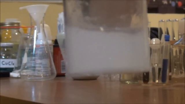 Reaction of Carbon Dioxide with Lime Water / Neutralization with Acid