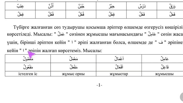 Сарф Араб тілі грамматикасы 1 - сабақ
