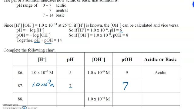 pH pOH Hydronium and Hydroxide Concentration