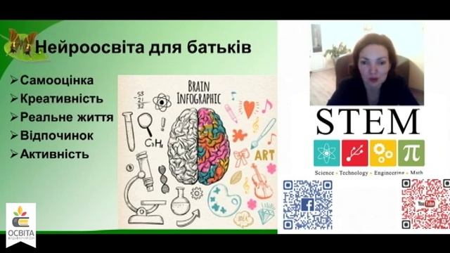 2. Нейропедагогіка – ключ STREAM- вчителя до навчання та виховання за законами роботи мозку (4.03)