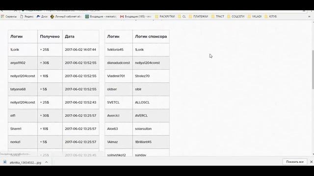 Корпорация CL   НАДЁЖНЫЙ, ЖИВОЙ ОРГАНИЗМ! ПОДКЛЮЧАЙТЕСЬ! 1