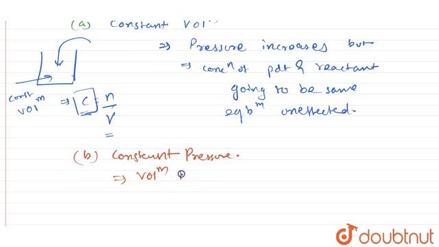 The effect of adding krypton (Kr) gas on position of equilibrium, keeping the volume of the syst...