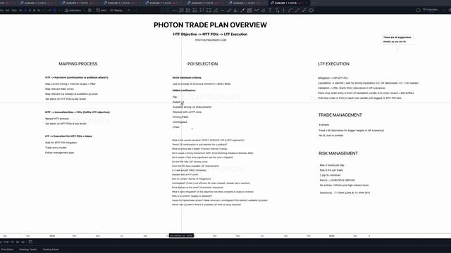 5._Photon_Trade_Plan_2024