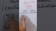 Types Of Cell Division - Mitosis By Vijita Ma'am #views #subscribe #biology #kota #like