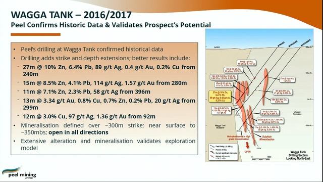 RIU Sydney Resources Round-Up Presentation