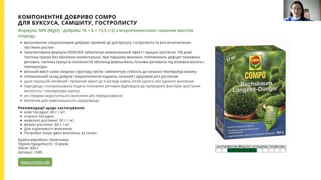 Навчальна програма COMPO 2021 (Частина 1)