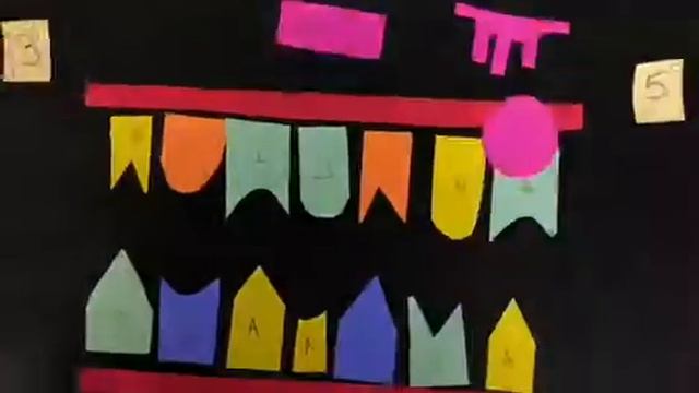 DNA Cell Replication ap bio
