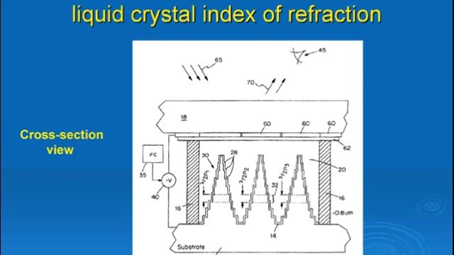Advances in holographic replication with the Aztec structure