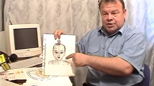 Как работает мозг? Энергетические каналы человека