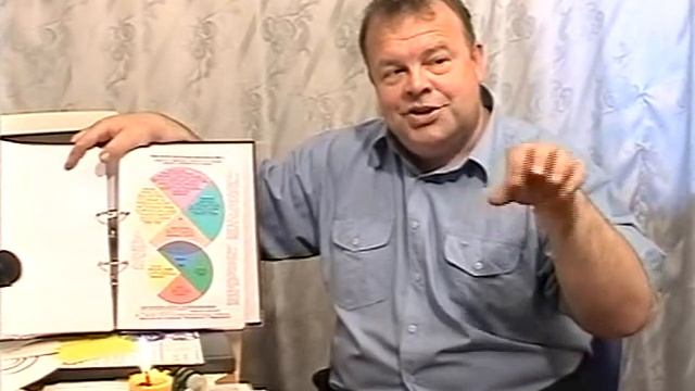 Новый сотрудник на работе? Где искать опасность!