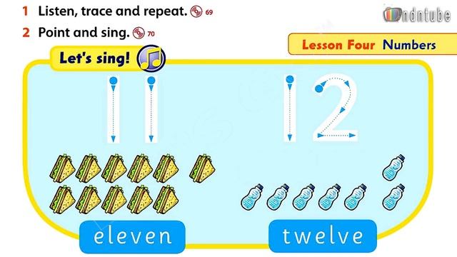 English for Kids [Level Starter]  - Unit 5: He Is Happy (Family and Friends)
