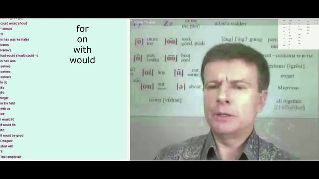 Постановочный урок 135 слов часть 1
