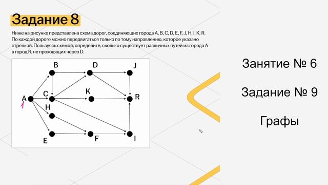 Занятие № 6