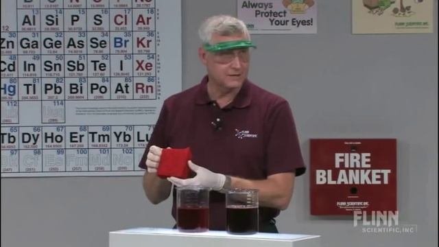 Indicator Sponge