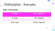 2-րդ խմբի բայերի խոնարհումը ներկա ժամանակաձևով / Դաս 15/Ֆրանսերեն սկսնակների համար