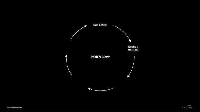 2._How_To_Make_Your_Strategy_Mechanical