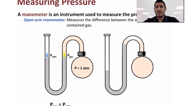 Gases | Pressure.