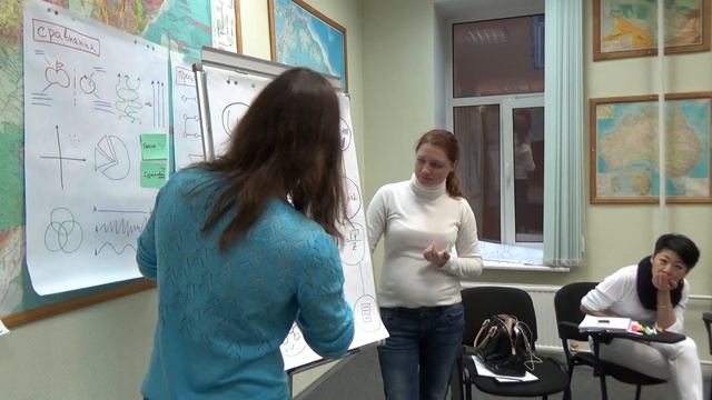 часть 5