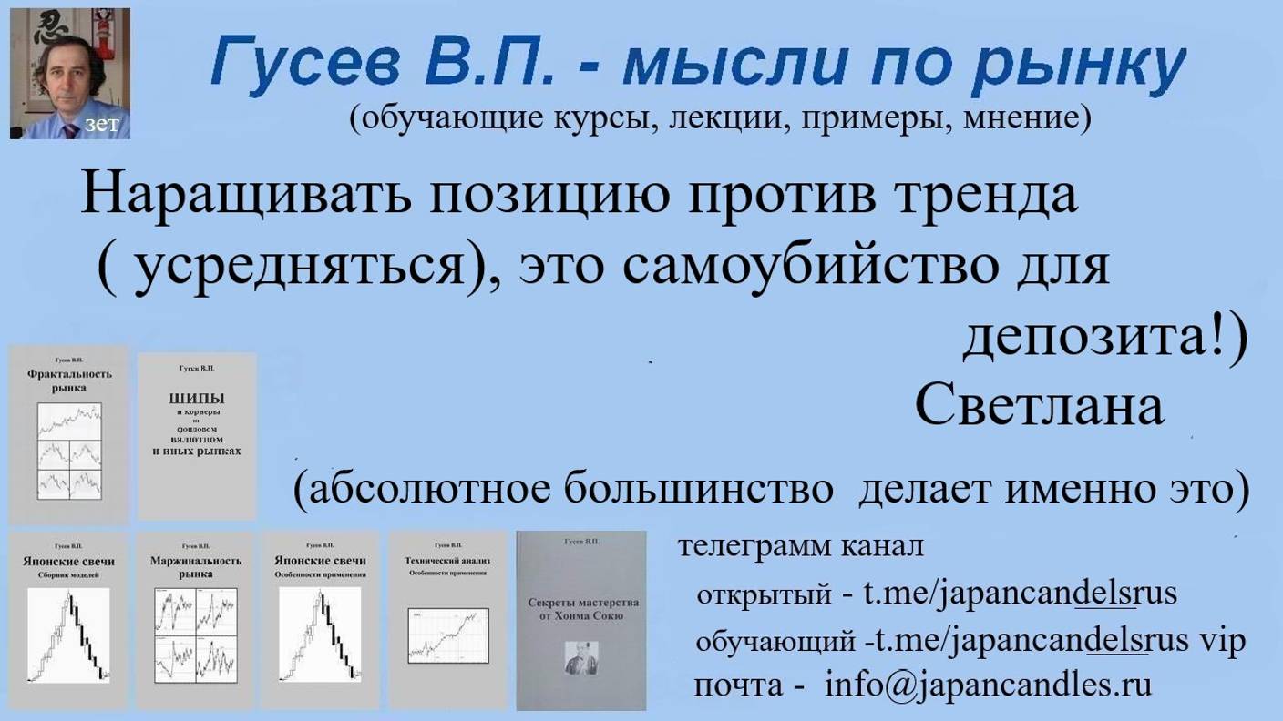 2024-11-14 наращиваем позицию чтоб ее сьела тля