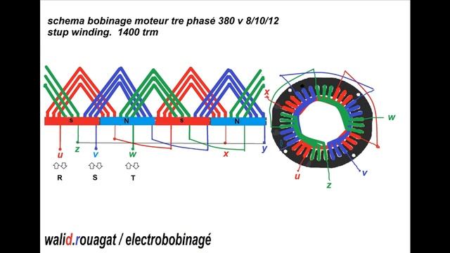 Schema de bobinage Moteur 380v 1400t/m 36 uncoch 1-8/1-10/1-12
