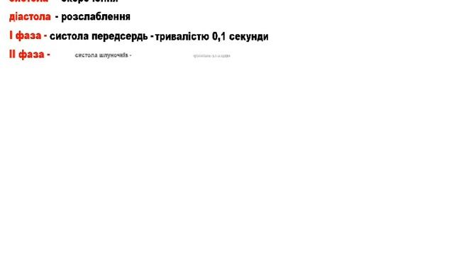 Будова серця. Біологія 8 клас.