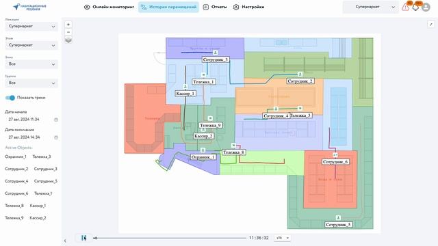 Цифровая платформа трекинга — решение в ритейле