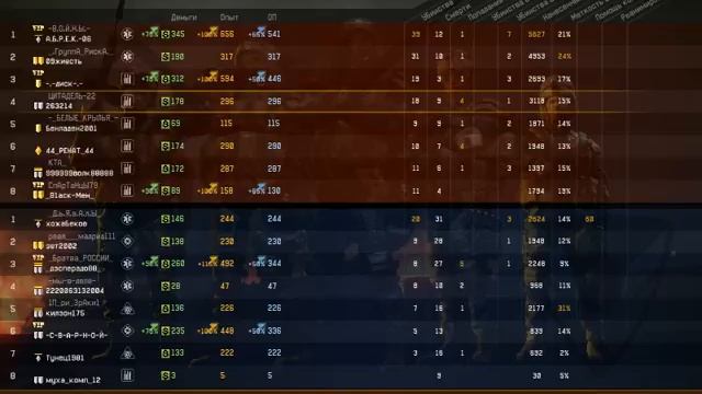 Warface Что лучше MG36 или Daeweoo-K3 Играю за(Штурмавика)