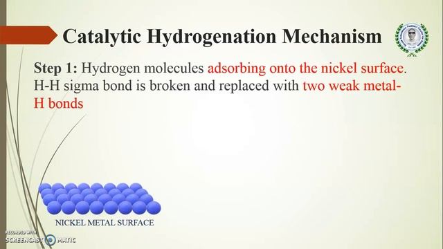 Catalytic Hydrogenation Reaction of Ethene