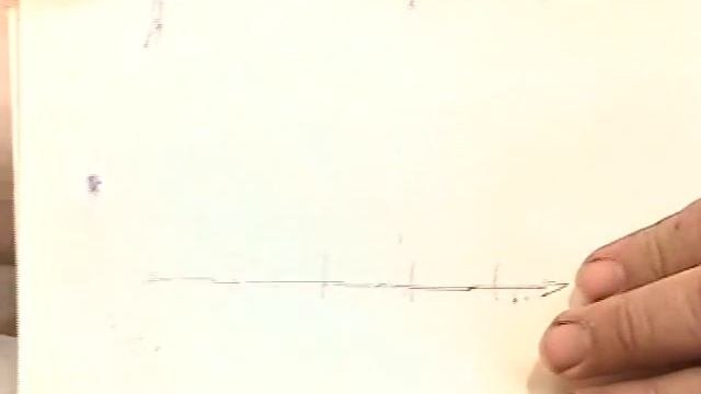 Диагностика энергетики человека по фотографии!