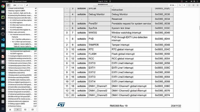 stm32 Управление прерываниями на аппаратном уровне с указателем функций, внешнее прерывание, NVIC