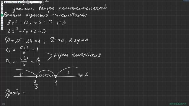 Контрольная работа по УМК Никольский №2