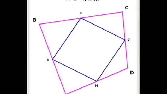 The Midpoint Quadrilateral Theorem