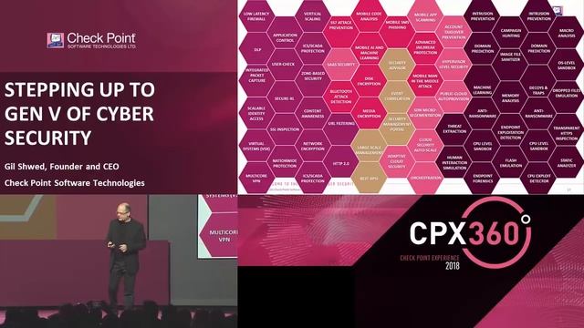 Gil Shwed Keynote: Stepping Up to Gen V of Cyber Security