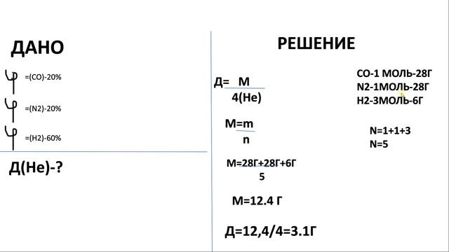 Определите плотность по гелию. Тұрғанбаев Әбдісамат, химия-301