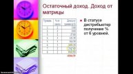 Презентация Skinny Body Care Продукт года для похудения