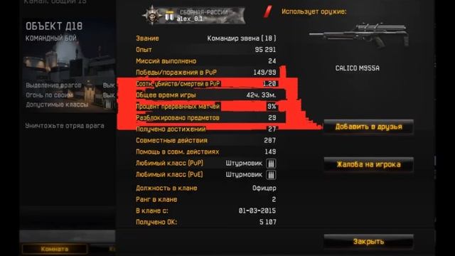 любители читов warface