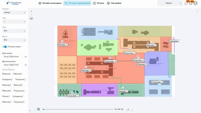 Система мониторинга сотрудников и ценных активов на производственных предприятиях