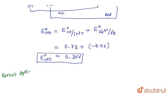 Given `E_(Cr^(3+)//cr)^@ =- 0.72 V, E_(Fe^(2+)//Fe)^@ =- 0.42 V`. The potential for the cell `Cr |