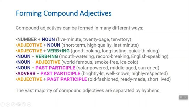 Compound Adjectives (6 Lecture)