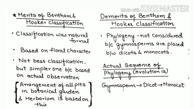 Taxonomy Part -9 History of Taxonomy
