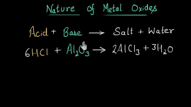 Nature of metal oxides | Metals and Non metals | Chemistry | Khan Academy