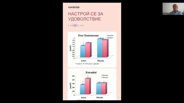 Женско и мъжко здраве: Хармония за по-пълноценен живот
